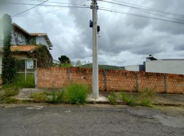 Imagem 1 · Terreno para venda em Jardim das Azaléias, Poços de Caldas