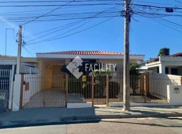 0 · casa para aluguel em Jardim Planalto
