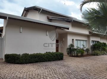 0 · casa para aluguel em Loteamento Alphaville Campinas