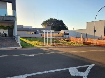 0 · TERRENO À VENDA NO CONDOMÍNIO ROYAL GARDEN – PAULÍNIA/SP