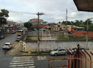 Terreno · 861m² · Terreno Comercial para Locação na Vila Taquari, São Paulo-SP: 861m² Disponíveis!