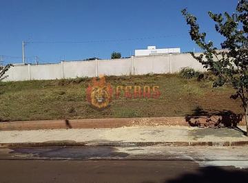 Terreno · 270m² · Lotes Comercial à Venda com 270m² em Boituva/SP