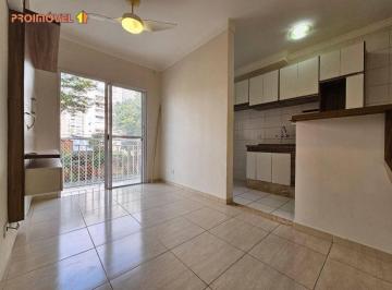 e4afcb57c31ad05a72dd5cfd3830a6601a1cd292 · Apartamento, Recanto dos Pássaros - Itu SP
