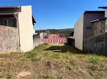 0 · Terreno à venda no bolsão de segurança Nova Suíça em Valinhos