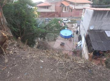 Terreno · 460m² · Terreno para venda em Jardim Das Palmeiras de 460.00m²