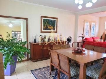 Casa · 165m² · 3 Quartos · 4 Vagas · Casa de Condomínio para venda em Jardim Dos Flamboyants de 165.00m² com 3 Quartos, 1 Suite e 4 Garag
