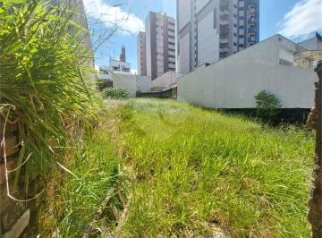 Terreno · 224m² · Terreno para venda em Vila Boaventura de 224.00m²