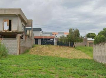 Terreno · 250m² · Terreno para venda em Residencial Ravena de 250.00m²