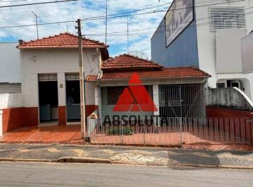 Terreno · 400m² · Terreno para venda em Vila Pavan de 400.00m²