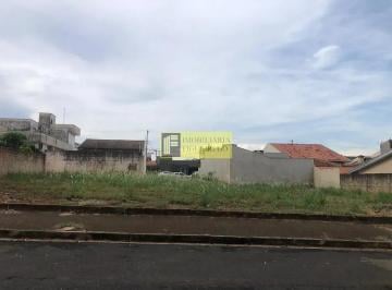 Terreno · 250m² · Terreno para venda em Parque Juriti de 250.00m²