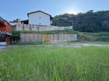 Terreno · 290m² · Terreno para alugar em JARDIM DAS PALMEIRAS de 290.00m²