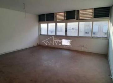 Apartamento · 152m² · 4 Quartos · Apartamento : Padrão / Residencial / Ipanema
