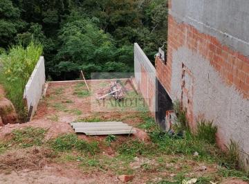 Terreno · 187m² · Terreno à venda em excelente localização no bairro Santa Gertrudes, em Jundiaí.