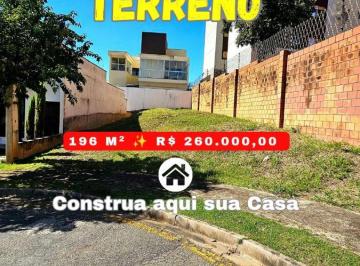 Terreno , Sorocaba · Terreno plano de 196 m² no Condomínio Golden Park Residence ||