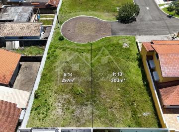 Principal · Terreno à venda em Peruíbe/SP