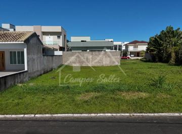 Principal · Terreno à venda em Peruíbe/SP