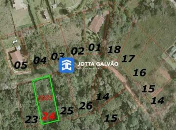Terreno · 1025m² · Terreno a venda, 1.025m2 - Imbiry, Campos do Jordão - SP