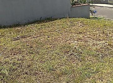 ca5391f4cf2d3b4374f1f46d801c144abf7f932a · Terreno Residencial à venda, Residencial Greenville, Poços de Caldas - TE0498.