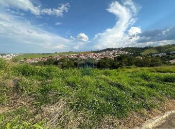 Terreno · 262m² · Terreno Giardino D'Italia em Itatiba - Ótimo Preço!