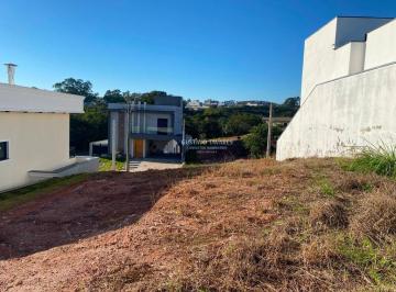 0u4bayc2ytc3oguzoddlowrh_md · Terreno no condomínio Bella Vittà - Jundiaí-SP