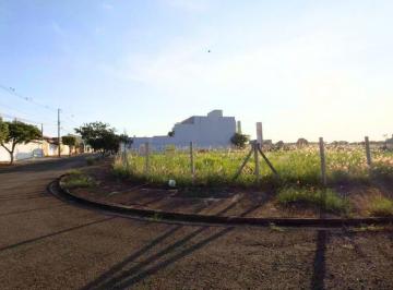 Terreno · 408m² · Terreno para venda em Jardim Souza Queiroz de 408.00m²