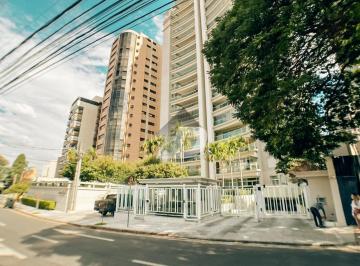 0 · apartamento para aluguel em Cambuí