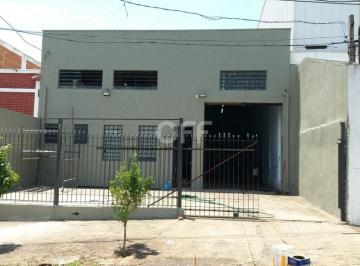 0 · barracão á venda e para aluguel em Jardim Eulina