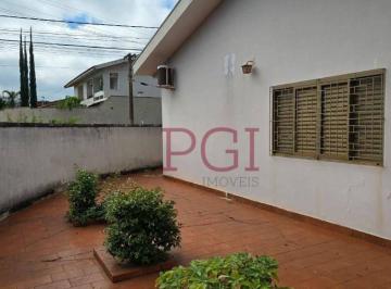 0ce96e94cf76ddfa4bde190809b8ea7e26a684b5 · Casa com 3 dormitórios à venda, 168 m² por R$ 735.000 - Nova Ribeirânia - Ribeirão Preto/SP