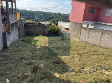 815a0747a33ef75bd88a4ce46c19ebb980fb9a08 · Terreno à venda, 250 m² por R$ 315.000 - Parque Centenário - Jundiaí/SP