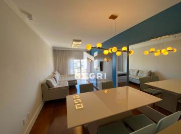 0 · apartamento para aluguel em Taquaral