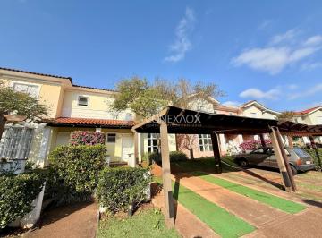 0 · Sobrado à venda no Mansões Santo Antônio – Campinas/SP