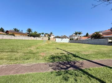 0 · TERRENO À VENDA NO CONDOMÍNIO VILA VERDE – CAMPINAS