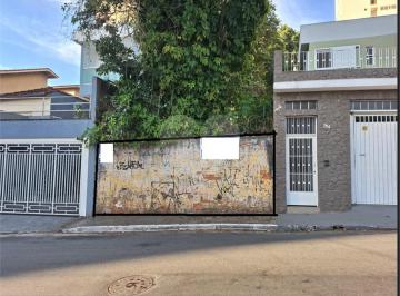Imagem Principal · terreno ótima localização