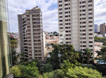 0 · apartamento à venda em Jardim Proença