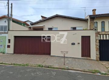 0 · casa à venda em Jardim dos Oliveiras