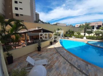 0 · apartamento à venda em Chácara Primavera