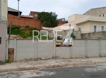 0 · terreno à venda em Jardim São Judas Tadeu