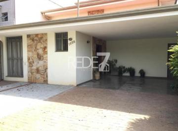 0 · casa à venda em Cidade Universitária