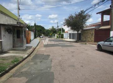 0 · terreno à venda em Jardim Guarani