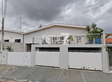 0 · casa à venda em Vila Joaquim Inácio