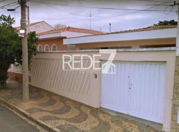 0 · casa à venda em Jardim Dom Bosco