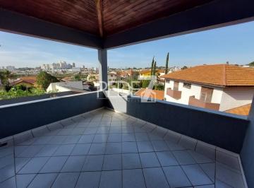 0 · casa à venda em Parque Alto Taquaral