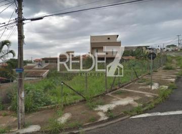 0 · terreno à venda em Loteamento Parque São Martinho