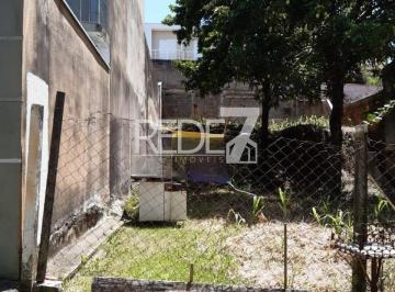 0 · Terreno à Venda no Parque Imperador - Campinas - 256 m²