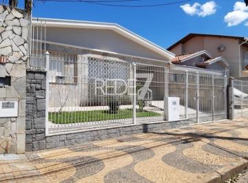 0 · casa à venda em Jardim Bela Vista