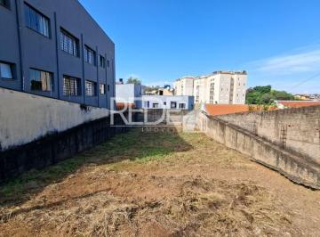 0 · terreno à venda em Jardim Guarani