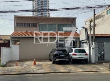 0 · casa à venda em Cambuí