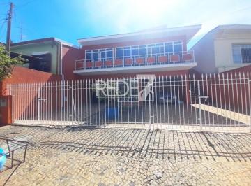 0 · casa para aluguel em Vila Industrial