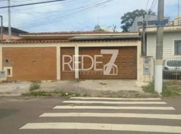 0 · casa à venda em Jardim Nossa Senhora Auxiliadora