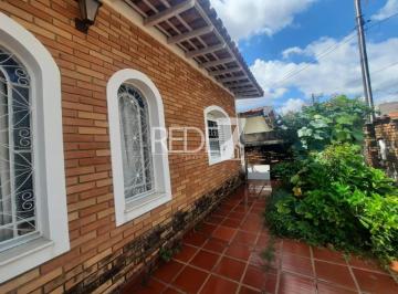 0 · casa à venda em Jardim Carlos Lourenço